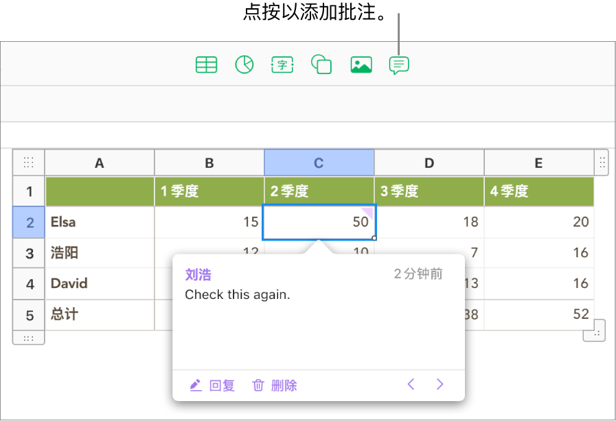 添加到表格单元格的批注。