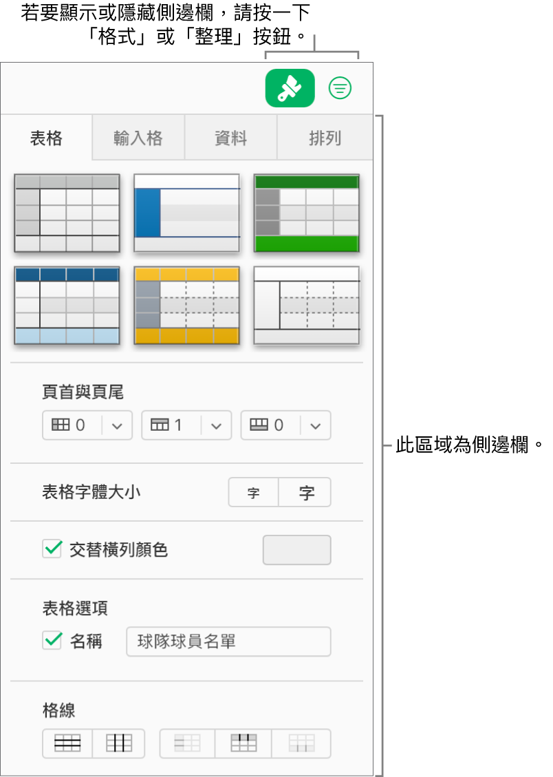 工具列中已選取「格式」按鈕,表格樣式、顏色及其他格式控制項目則出現在試算表右方的側邊欄。「整理」按鈕會出現在工具列中「格式」的右邊。