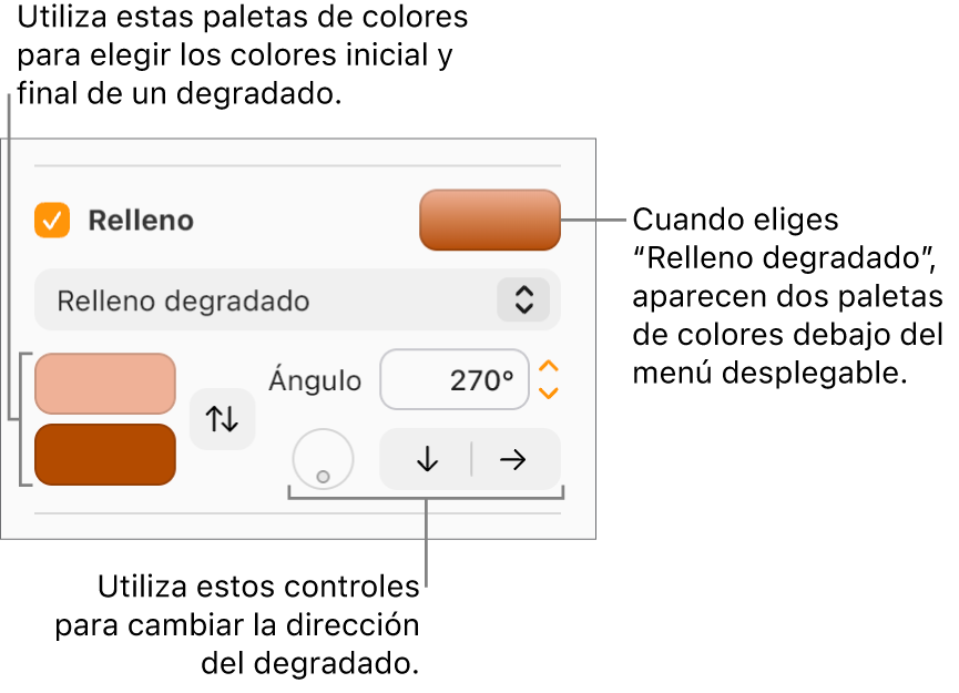 “Relleno degradado” está seleccionado en el menú desplegable debajo de la casilla Relleno. Las paletas de colores aparecen debajo del menú desplegable, y los controles de degradado aparecen a la derecha.