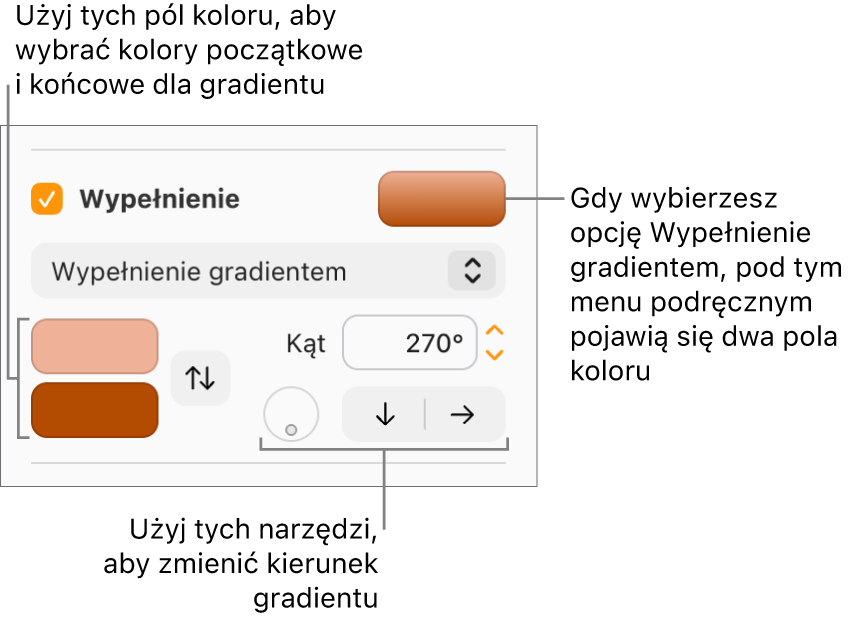 W menu podręcznym pod polem wyboru Wypełnienie jest wybrana opcja Wypełnienie gradientem. Pod wyskakującym menu pojawią się dwa pola koloru, a z prawej strony pojawią się narzędzia gradientu.