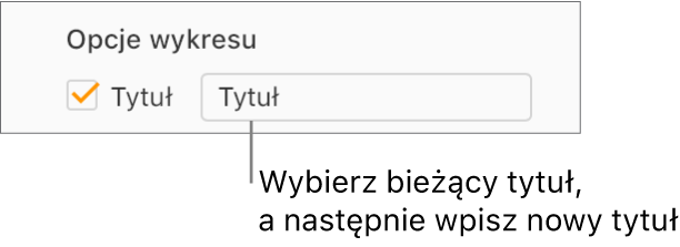 W sekcji Opcje wykresu na pasku bocznym Format zaznaczone jest pole wyboru Tytuł. Pole tekstowe po prawej stronie pola wyboru wyświetla zastępczy tytuł wykresu „Tytuł”.