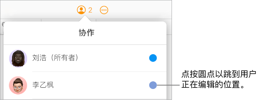 “协作”菜单已打开，其中包含两名参与者，每个姓名右侧有一个不同颜色的圆点。