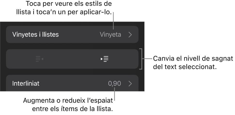 La secció “Vinyetes i llistes” dels controls de Format amb llegendes de “Vinyetes i llistes”, botons de sagnat i de sagnat esquerre, i controls d’interlineat.