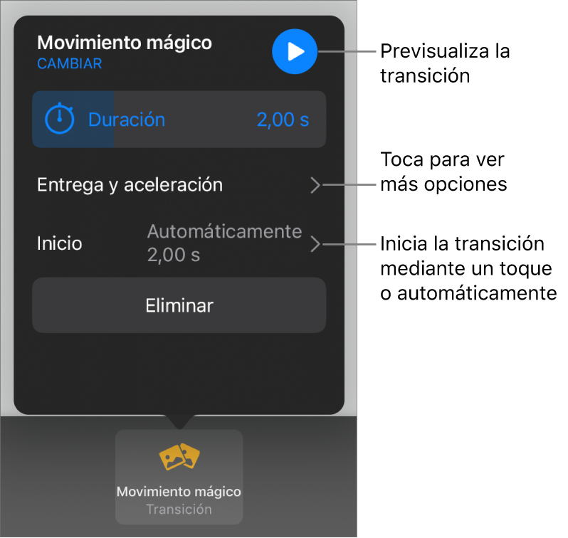Controles de “Movimiento mágico” en el panel Transiciones.