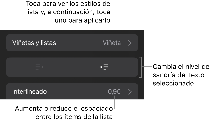 La sección “Viñetas/listas” de los controles de formato con llamadas a “Viñetas/listas”, los botones de sangría o de sangría izquierda, y los controles de interlineado.