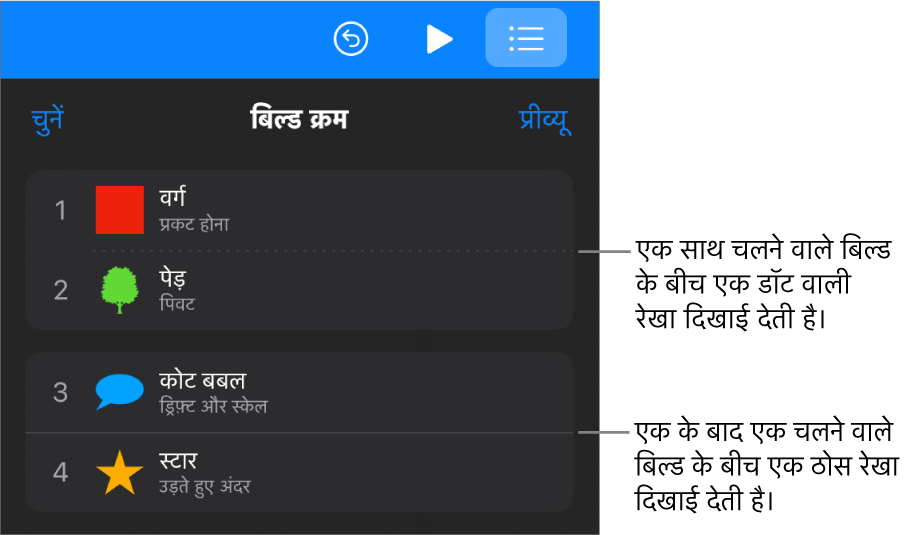 बिल्ड क्रम मेनू और साथ-साथ चलने वाले बिल्ड के बीच डॉट वाली रेखा और एक के बाद एक चलने वाले बिल्ड के बीच ठोस रेखा।