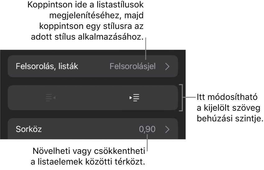A Formátum vezérlők Felsorolások és listák része, a Felsorolásokat és a listákat, a kihúzás és a behúzás gombokat, valamint a sor térköz vezérlőket jelölő feliratokkal.