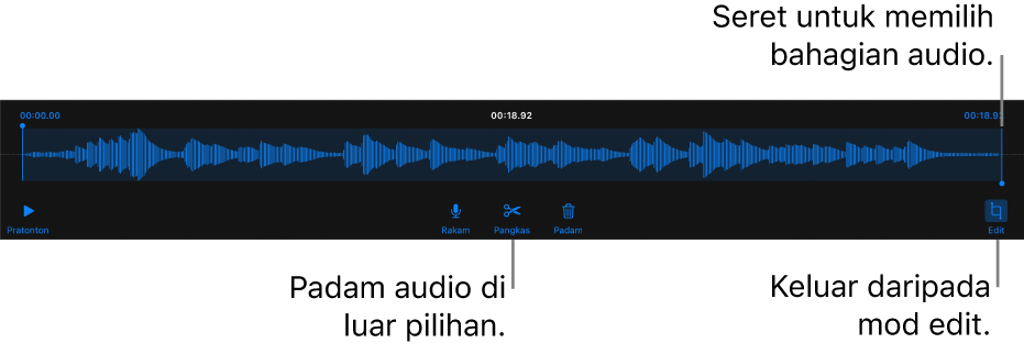 Kawalan untuk mengedit audio yang dirakam. Pemegang menunjukkan bahagian rakaman yang dipilih dan butang Pratonton, Rakam, Pangkas, Padam dan Mod Edit adalah di bawah.