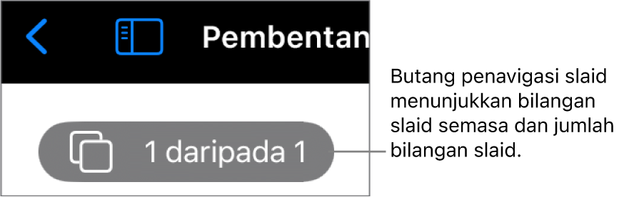 Butang penavigasi slaid menunjukkan nombor slaid semasa dan jumlah bilangan slaid dalam pembentangan.