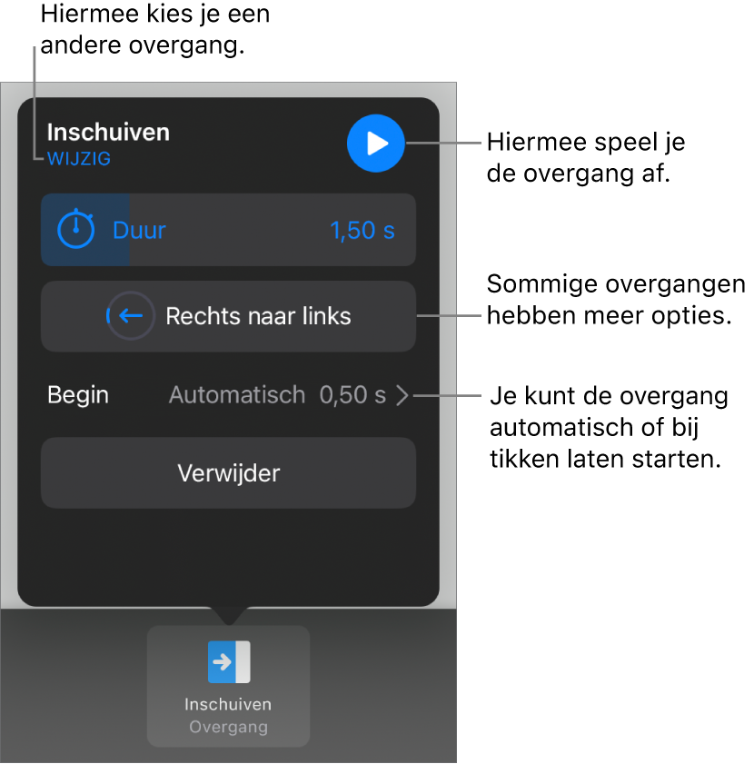 Regelaars in het paneel 'Opties' voor het aanpassen van een overgang.