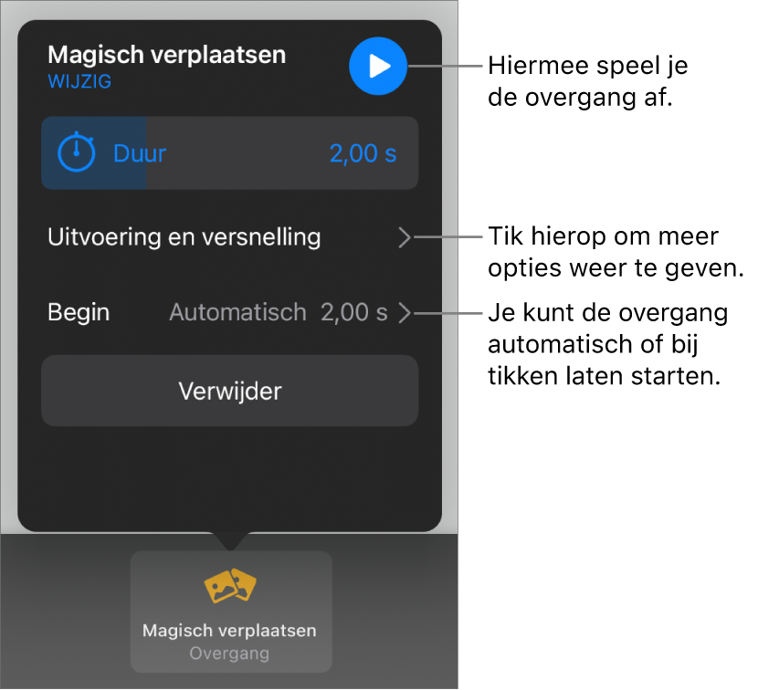 Regelaars voor 'Magisch verplaatsen' in het paneel 'Overgangen'.
