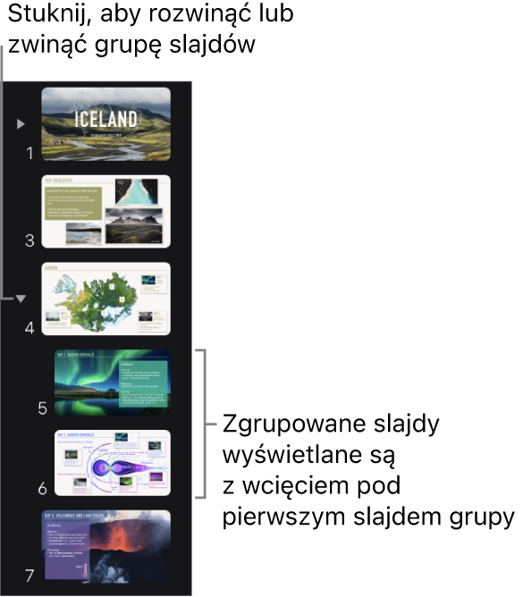 Nawigator slajdów wyświetlający slajdy z wcięciem.