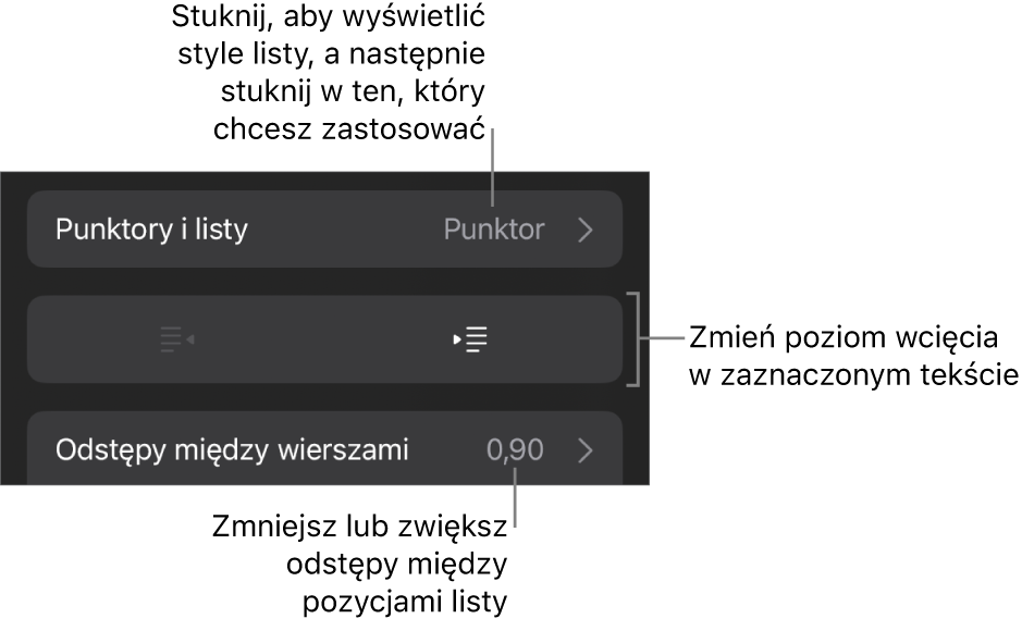 Sekcja Punktory i listy w narzędziach Format. Objaśnienia wskazują przyciski Punktory i listy, Wysunięcie oraz Wcięcie, a także narzędzia odstępów między wierszami.
