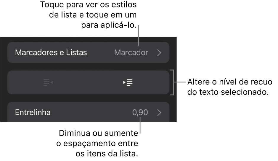 Seção “Marcadores e Listas” dos controles de Formatação, com chamadas para “Marcadores e Listas”, botões para aumentar ou diminuir o recuo e controles de entrelinha.