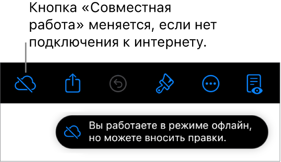 Показаны кнопки вверху экрана; кнопка совместной работы отображается как перечеркнутое облако. На экране отображается предупреждение: «Вы работаете в режиме офлайн, но можете вносить правки».