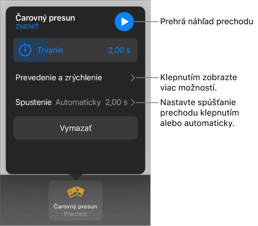 Ovládacie prvky na paneli Prechody.