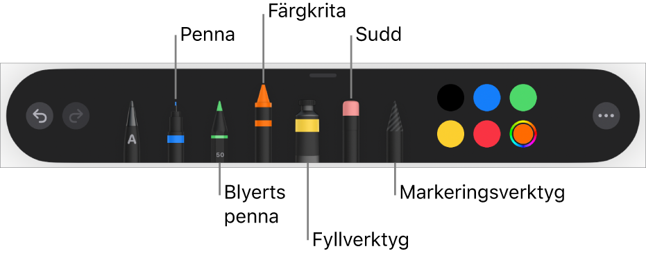 Ritverktygsfältet med en penna, blyertspenna, krita, fyllningsverktyg, sudd, markeringsverktyg och en färgkälla som visar den aktuella färgen.