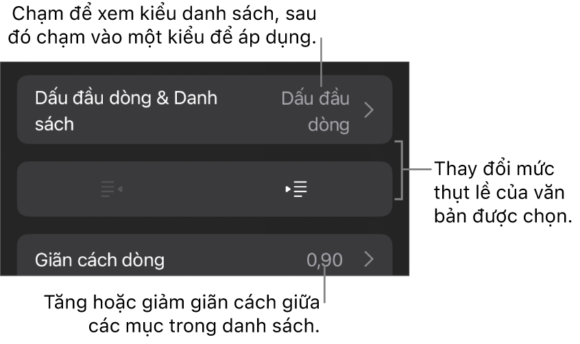 Phần Dấu đầu dòng & Danh sách của điều khiển Định dạng với các chú thích đến Dấu đầu dòng & Danh sách, các nút thụt lề và nhô lề và các điều khiển giãn cách dòng.