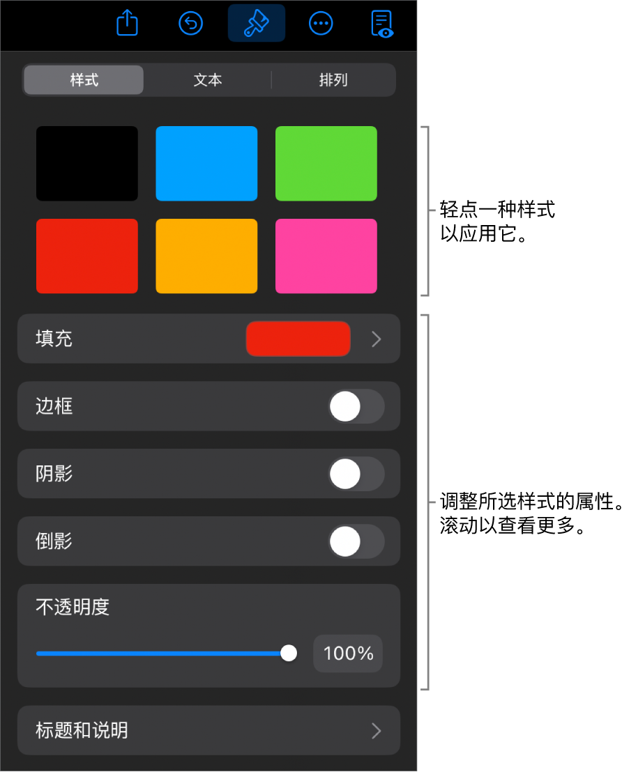 “格式”菜单中的“样式”标签,顶部为对象样式,样式下方为更改边框、阴影、倒影和不透明度的控制。