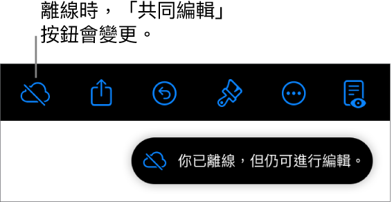 螢幕最上方的按鈕,其中「共同編輯」按鈕已變成被對角線劃過的雲朵圖像。螢幕上的警示顯示「你已離線,但仍可進行編輯。」