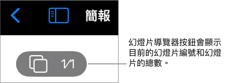 投影片導覽器按鈕顯示目前投影片的編號和簡報的投影片總數。