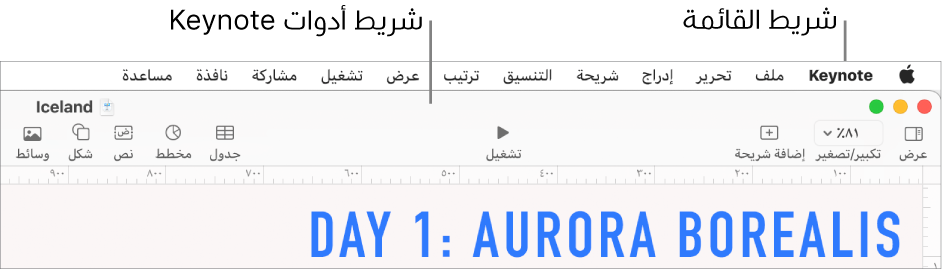 شريط القائمة في الجزء العلوي من الشاشة وبه قوائم Apple و Keynote وملف وتعديل وإدراج وتنسيق وترتيب وعرض وتشغيل ومشاركة ونافذة ومساعدة. أسفل شريط القائمة يوجد عرض تقديمي في Keynote مفتوح به أزرار شريط الأدوات على امتداد الجزء العلوي لكل من عرض وتكبير/تصغير وإضافة شريحة وتشغيل وجدول ومخطط ونص وشكل ووسائط.