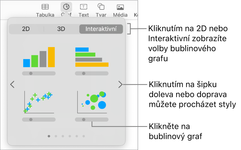 Nabídka přidání grafu s interaktivními grafy včetně bublinového grafu