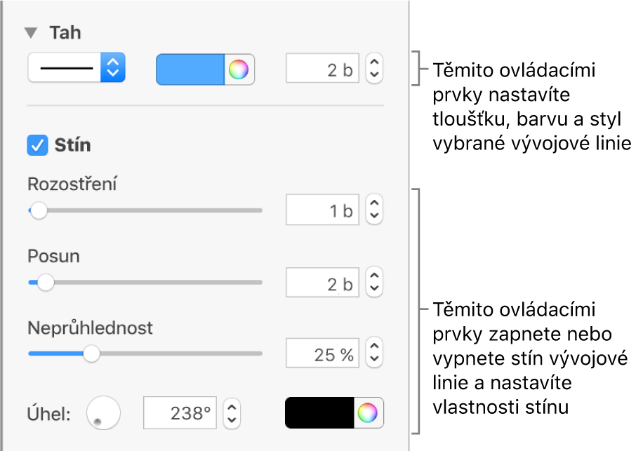 Ovládací prvky na bočním panelu pro změnu vzhledu vývojových linií