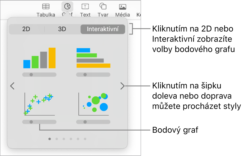 Obrázek znázorňující různé typy grafů, které můžete přidat do snímku, s popiskem u bodového grafu