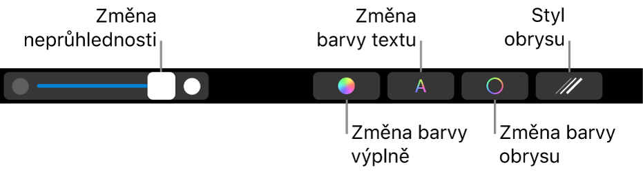 Touch Bar na MacBooku Pro, na němž jsou vidět ovládací prvky pro úpravu průhlednosti tvaru, změnu barvy výplně, změnu barvy textu, změnu barvy obrysu a také stylu obrysu