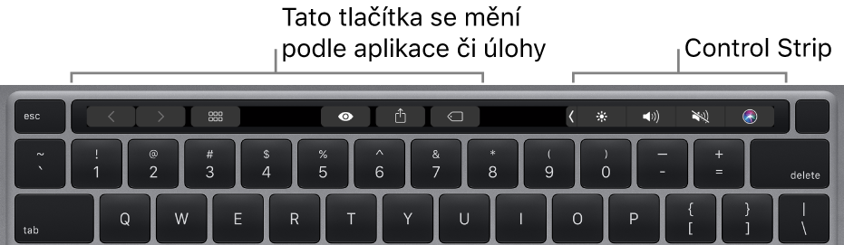 Klávesnice s Touch Barem nad numerickými klávesami. Nalevo a uprostřed se nacházejí tlačítka pro úpravu textu. Napravo vidíte Control Strip se systémovými ovládacími prvky pro úpravu jasu a hlasitosti a pro komunikaci se Siri.