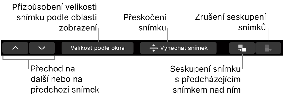 Touch Bar na MacBooku Pro, na němž jsou vidět ovládací prvky pro navigaci na následující nebo předchozí snímek, zobrazení snímku na celou oblast uspořádání snímků, přeskočení snímku a vytvoření nebo rozdělení skupiny snímků