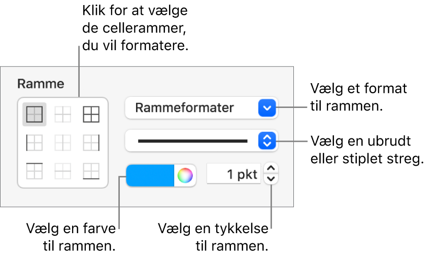 Betjeningsmulighederne i indholdsoversigten til ændring af cellerammers udseende.