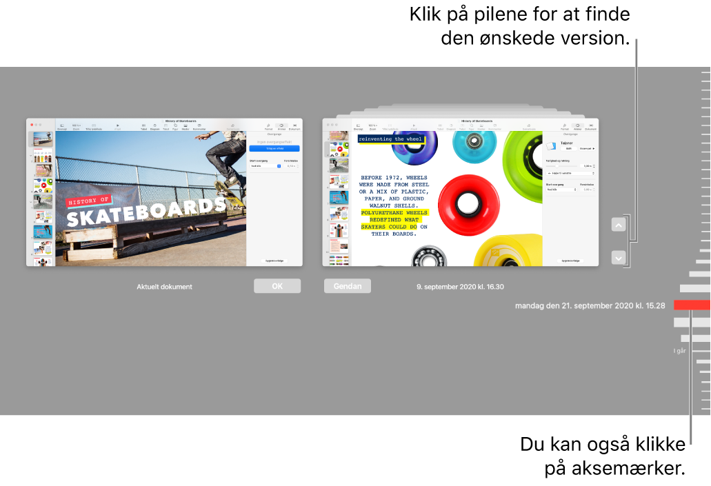 Oversigten Tilbage med aksemærker og pile.