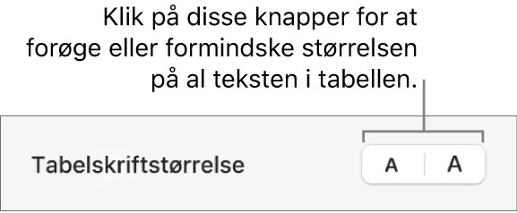 Betjeningsmulighederne i indholdsoversigten til ændring af. tabelskriftstørrelsen.