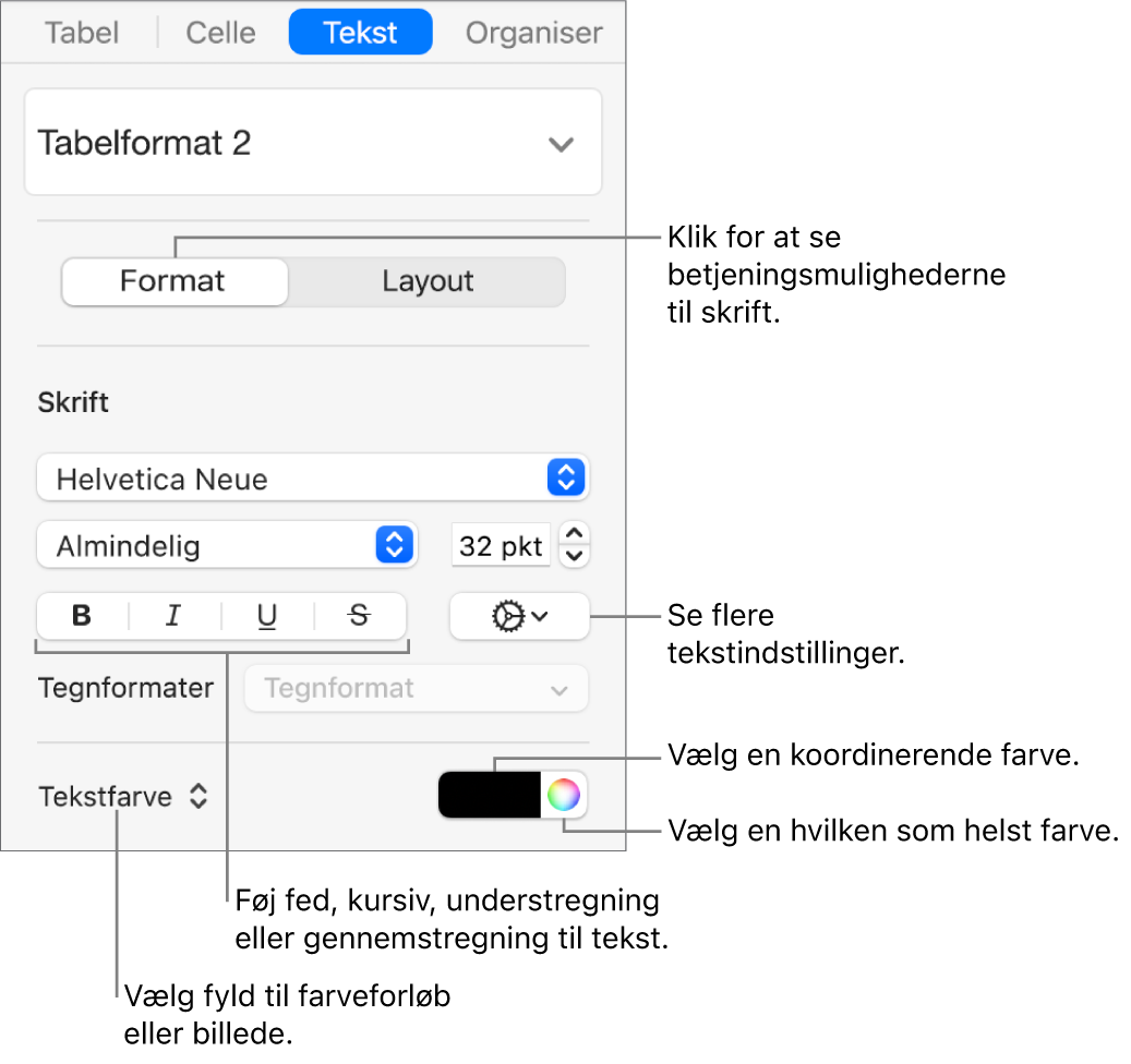 Betjeningsmulighederne til formatering af tabeltekst.