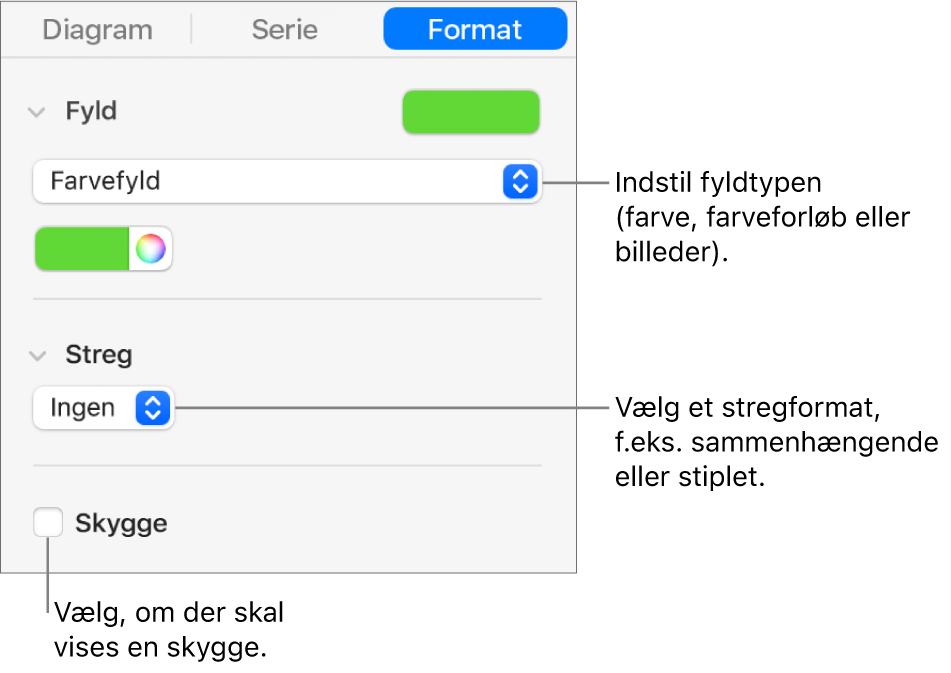 Betjeningsmuligheder til ændring af udseendet på dataserier.