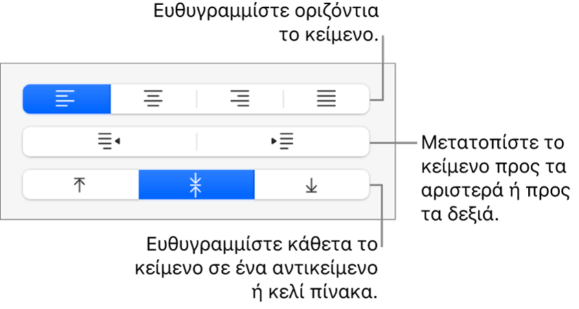 Η ενότητα «Στοίχιση» της πλαϊνής στήλης που δείχνει κουμπιά για τη στοίχιση κειμένου οριζόντια, τη μετακίνηση κειμένου αριστερά ή δεξιά, και τη στοίχιση κειμένου κατακόρυφα.