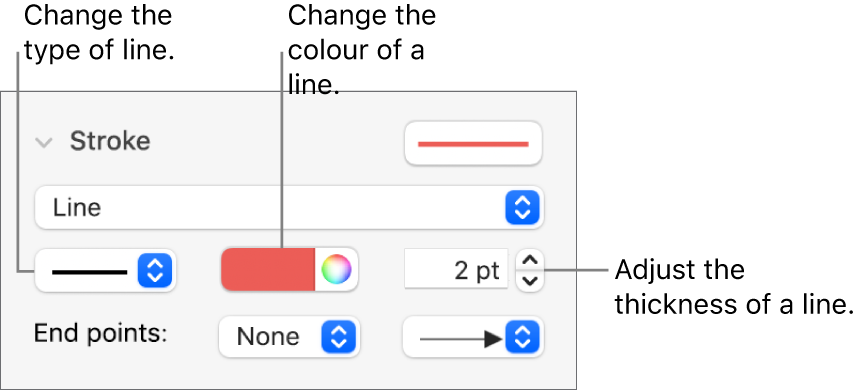 The stroke controls for setting end points, line thickness and colour.