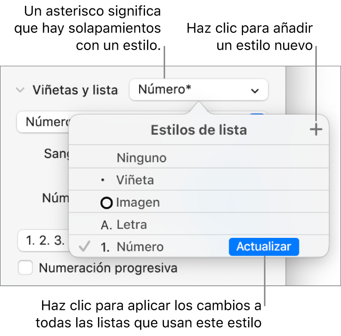 El menú desplegable “Estilos de lista” con un asterisco que indica una modificación y llamadas al botón “Nuevo estilo”, así como un submenú de opciones para gestionar estilos.