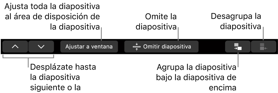 La Touch Bar del MacBook Pro con controles para desplazarse hasta la diapositiva siguiente o la anterior, ajustar la diapositiva al área de disposición de la diapositiva, omitir una diapositiva y agrupar o desagrupar una diapositiva.