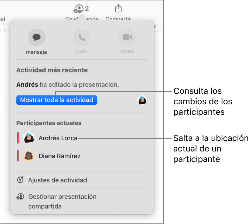 El menú de colaboración con dos participantes actuales.