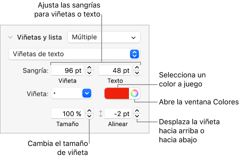 Sección “Viñetas/listas” con llamadas a los controles de sangría de viñeta y texto, color de viñeta, tamaño de viñeta y alineación.