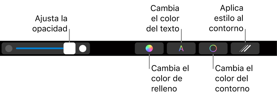 La Touch Bar del MacBook Pro con controles para ajustar la opacidad de una figura, cambiar el color de relleno, cambiar el color del texto, cambiar el color del contorno y aplicar un estilo al contorno.