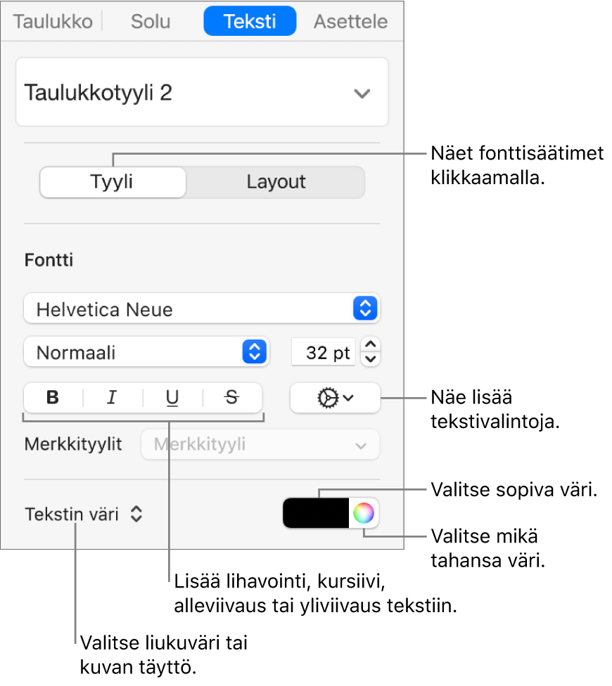 Säätimet taulukon tekstin muotoilemiseen.