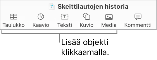 Keynote-työkalupalkki, jossa on Taulukko-, Kaavio-, Teksti-, Kuvio- ja Media-painikkeet.