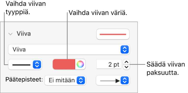 Viivasäätimet päätepisteiden, paksuuden ja värin asettamiseen.