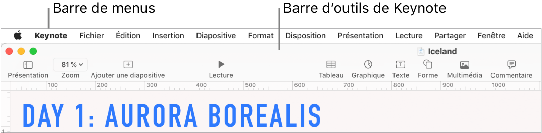 Barre des menus en haut de l’écran avec les menus Apple, Keynote, Fichier, Édition, Insertion, Format, Disposition, Présentation, Lecture, Partage, Fenêtre et Aide. Présentation Keynote ouverte sous la barre des menus avec, tout le long du bord supérieur, les boutons Présentation, Zoom, Ajouter une diapo, Lecture, Tableau, Graphique, Texte, Forme et Multimédia.