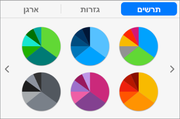 סגנונות תרשימים בכרטיסיה ״תרשים״ בסרגל הצד ״עיצוב.