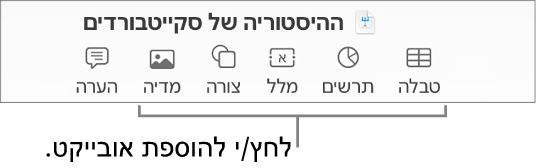 סרגל הכלים של Keynote עם הכפתורים ״טבלה״, ״תרשים״, ״מלל״, ״צורה״ ו״מדיה״.